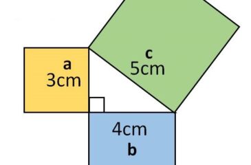 Питагорина Теорема