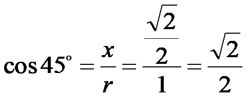cos45 Тригонометријски круг