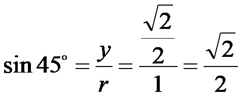 sin45 Тригонометријски круг