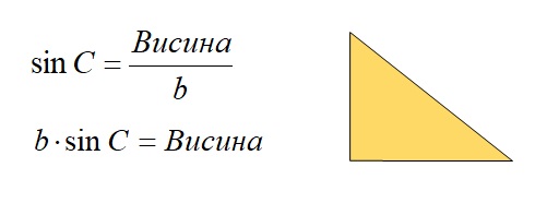 Формуле за наранџасти троугао